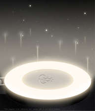 Cellect LED lámpa gimbalhoz